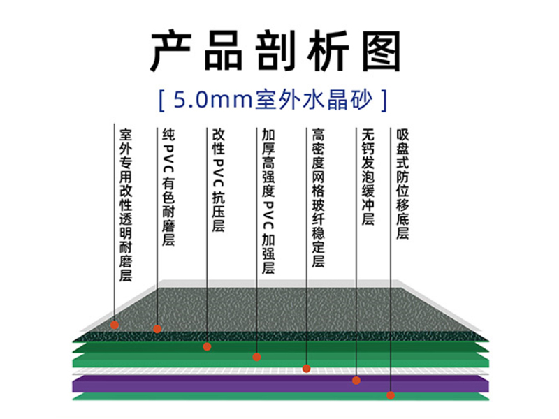 a(chn)ƷD5.0mmˮɰ800600.jpg